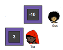 Battle of the Integers Image