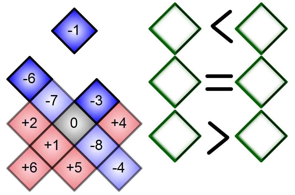 Diamond Drop - Integers Image