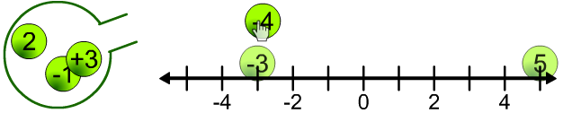 Drop Ball - Integers Image