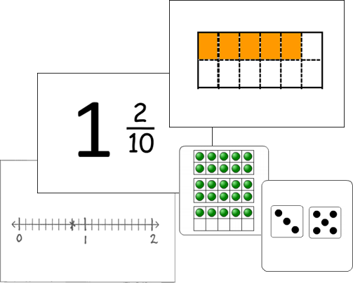 image de Jeux de cartes<br/><small>(Fractions et <br/>nombres naturels)</small>