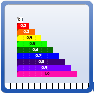 Decimal Number Rods Image