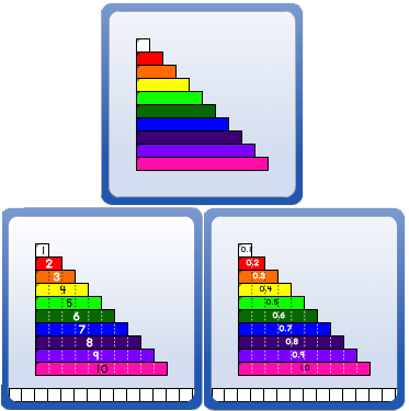 Relational Rods+ Image